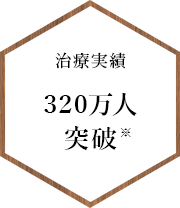 グループクリニックとして薄毛改善の症例多数